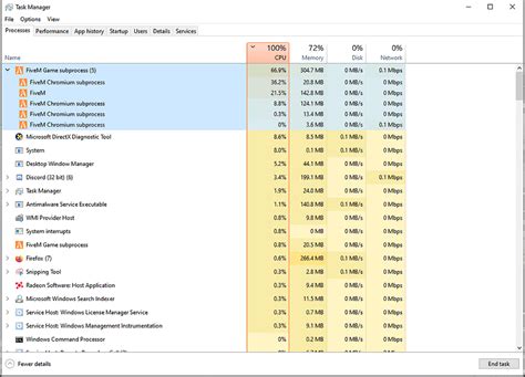 fivem game|FiveM Chromium subprocess causing high CPU usage IN MAIN .